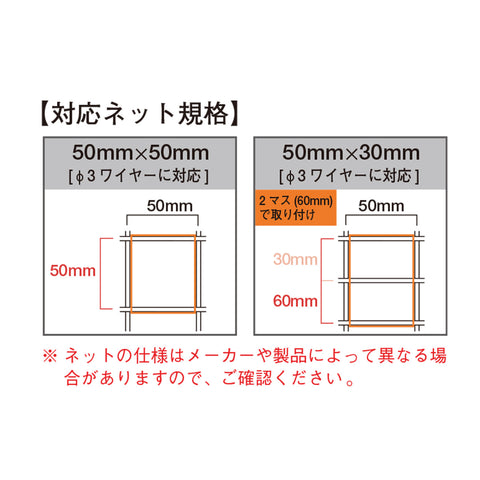 ゴンドラ什器 エンド の サイドネット 表示用 サイドネットＰＯＰ の通販｜売り場作りのNIKKENオンラインショップ