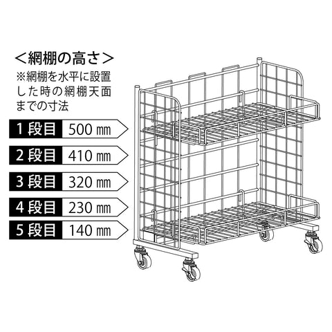 陳列什器 スチールラック 両面 2式セット W925×H1860×D450mm ワイヤーラック 2段 の通販｜売り場作りのNIKKENオンラインショップ